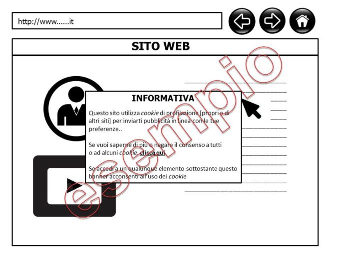 L'esempio pubblicato dal Garante per la Protezione dei Dati Personali di un banner per la richiesta del consenso all'installazione di cookie sul computer del navigatore.