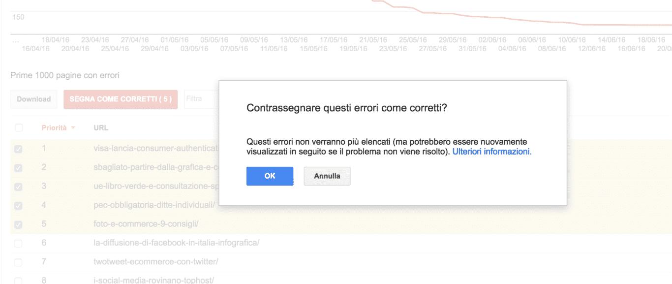 5131-GoogleSearchConsole-ErroriDiScansione-Corretti