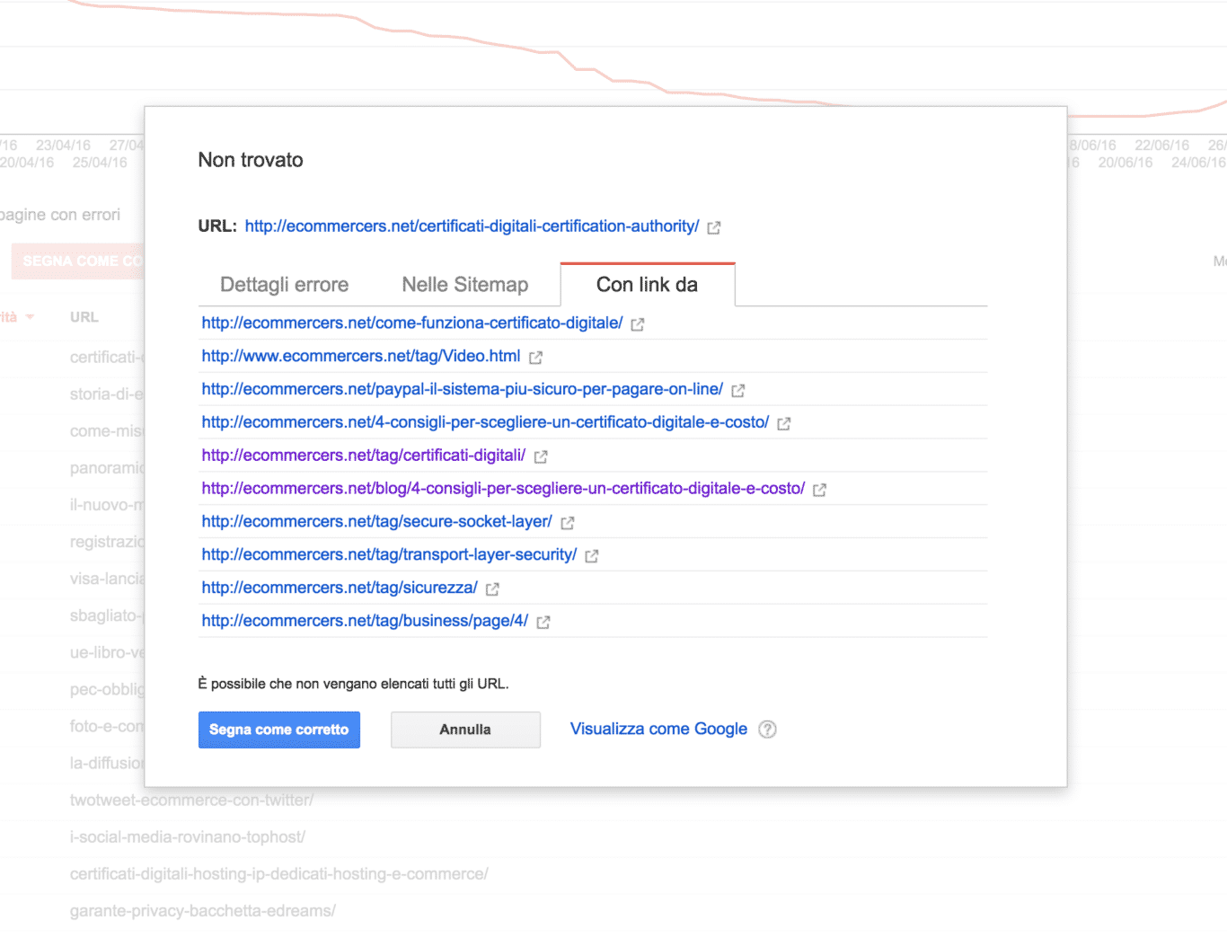 5131-GoogleSearchConsole-ErroriDiScansione-LinkIngresso