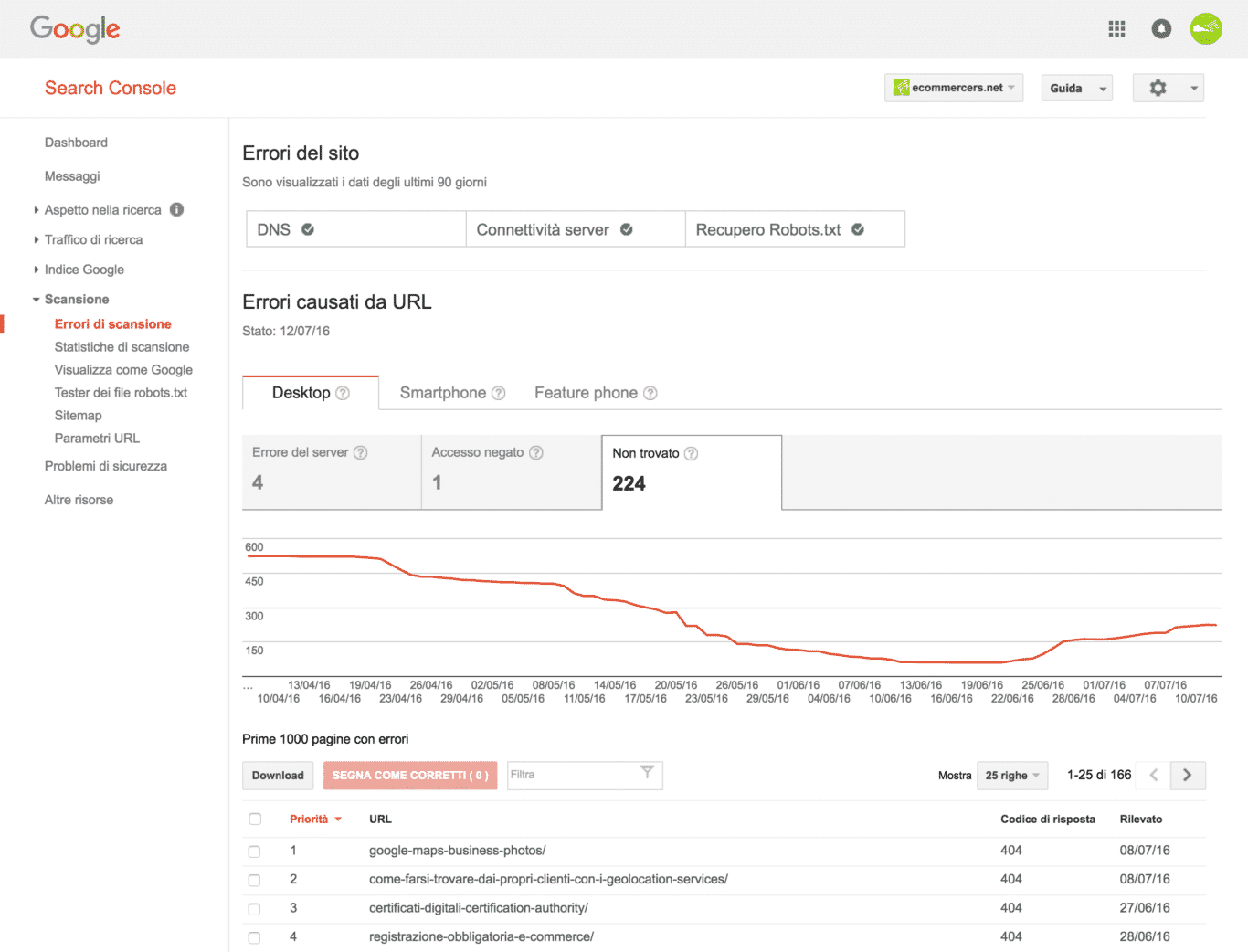 Errori di scansione Google Search Console